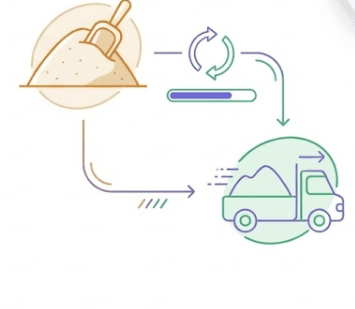 Sand ordering workflow - from quarry to delivery